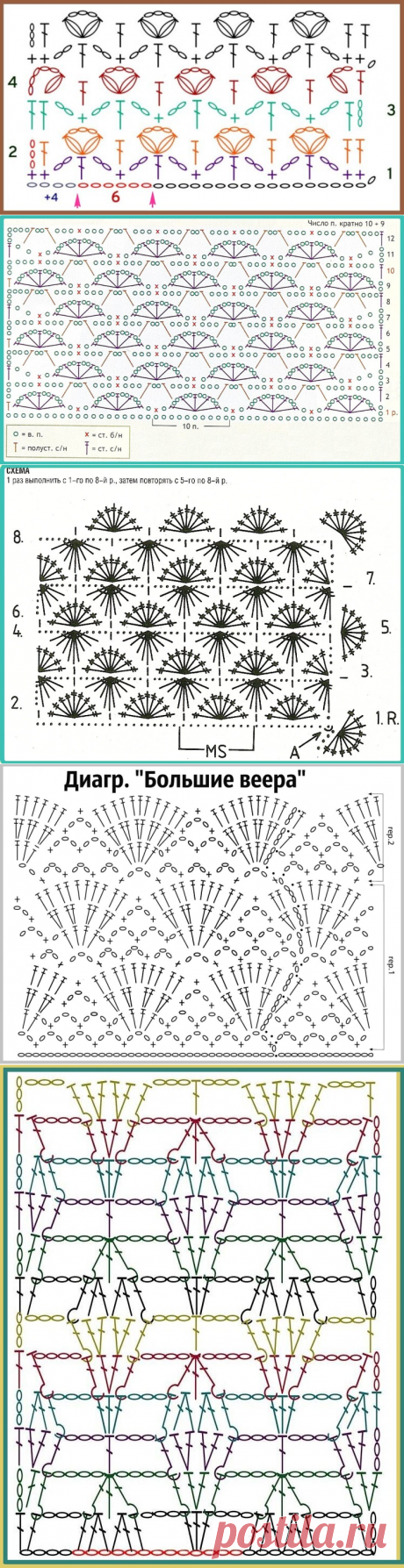 Подборка схем узоров крючком | Вяжем с удовольствием | Дзен