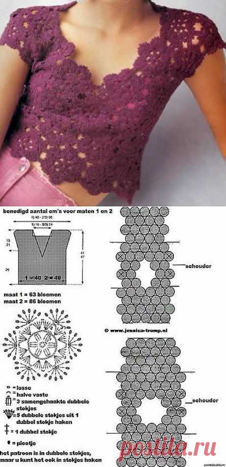 Схема вязания крючком блузки из цветочных мотивов - Схемы вязания кофты - Схемы для вязания - Уроки вязания крючком - Вязание крючком, мотивы, схемы для вязания крючком