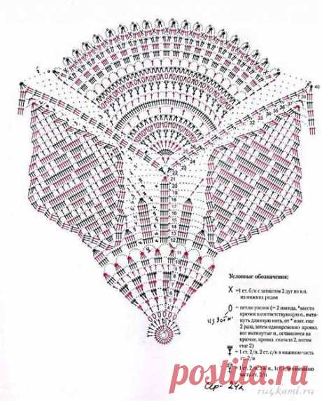 Очень красивая салфетка крючком. Схема