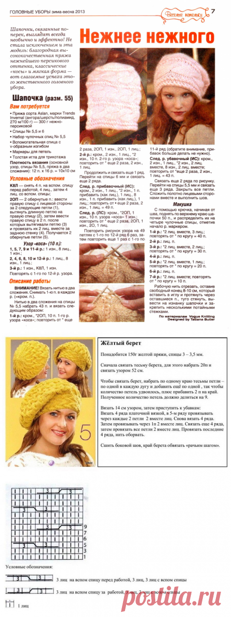 Как связать модную шапку спицами для женщины: пошаговые фото и видео инструкции вязания самых модных фасонов теплых зимних шапок и шапок на весну со схемами | QuLady