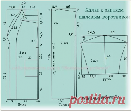 ХАЛАТ С ЗАПАХОМ Размер 58 (русск.)
#халаты #ШитьеДляПолных 
---------------------------------------------------------------------------------------
Базовая основа по системе &quot;10 мерок&quot;    goo.gl/uuv1Wz
---------------------------------------------------------------------------------------