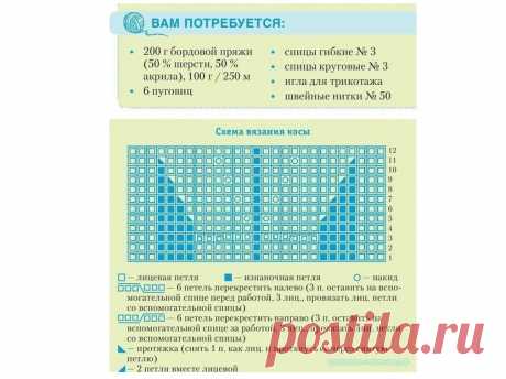 Вязание носков на двух спицах… 9 способов + видео мастер-класс! | Краше Всех