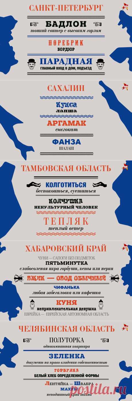 150 региональных словечек, которые введут в ступор москвичей // KP.RU