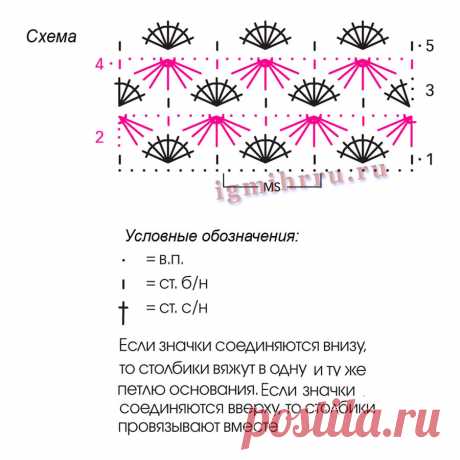 Уютное «солнечное» пальто в желто-зеленых тонах, длиной до колена. Вязание крючком