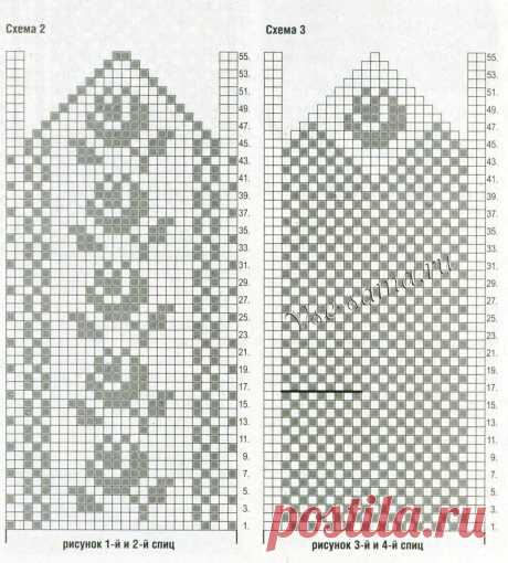 жаккардовый узор розы спицами схема — Рамблер/картинки