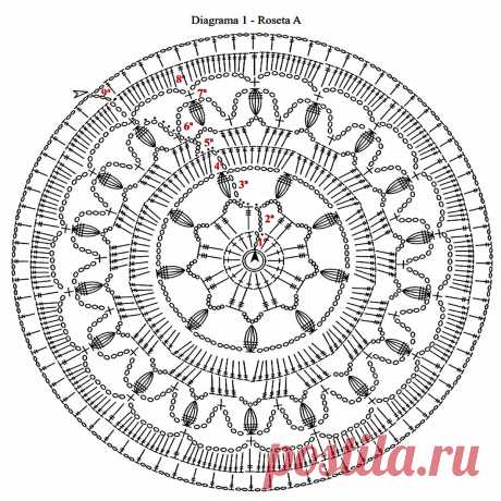 Продолжаем цветотерапию — элегантный беж: 35 свитеров,платьев, юбок и топов крючком и спицами | Вязание с Paradosik_Handmade | Дзен