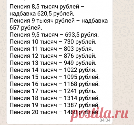 Вечером вчера переслала сестра подруга её в пенсионном фонде работает вот как то так должно выглядить все перерасчёте пенсии с января 2019 года