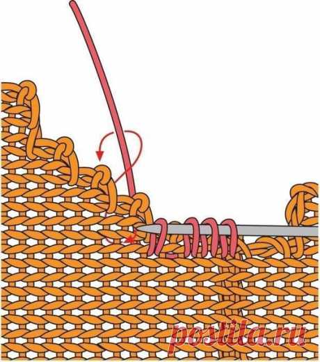 Набор петель по вязаному краю

Набирать петли по вязаному краю нужно чаще всего при выполнении планок горловины и переда, а также, в некоторых случаях, при надвязывании манжетов и нижних резинок.
Вязаные планки выполняются короткими круговыми спицами или для маленькой окружности – чулочными спицами. Гибкость круговых спиц облегчает набор петель, кроме того, при вязании круговыми рядами нет шва.

1. Начните с левого плечевого шва. Для прямых, вертикальных рядов подхватите с...
