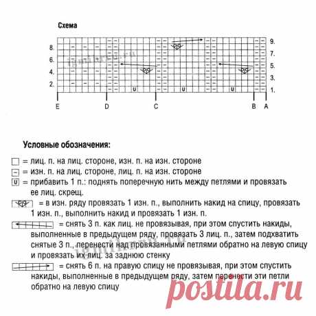 Теплый бирюзовый жакет с узором из кос. Вязание спицами