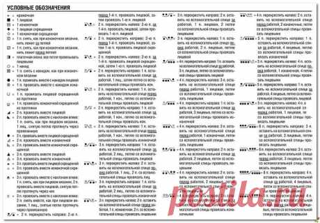 Условные обозначения к схемам вязания на спицах для журнала Verena.