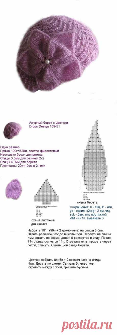 Ажурный берет. Спицы » В сети – себя просвети!