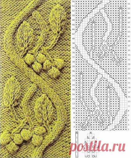 Share Knit and Crochet: Leaf type Knitting pattern