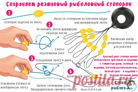 Сохраняем рыболовный стопор для повторного использования | Кухня рыбака | Яндекс Дзен