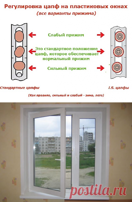 1 непрочитанный чат