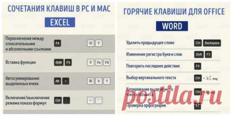 6 шпаргалок, которые помогут стать мастером MS Office. Сохраняем себе! — Копилочка полезных советов