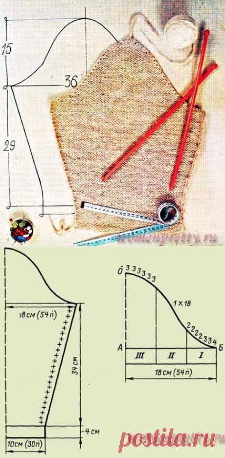 Втачной рукав спицами. Расчет петель для расширения рукава и для оката