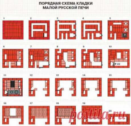 Все для дачи: Печь своими руками