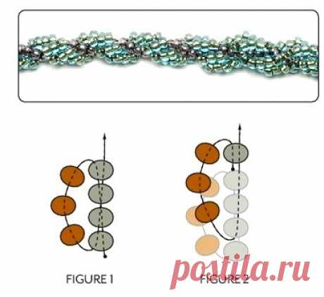 Плетение из бисера, Шнур из бисера, Spiral Rope