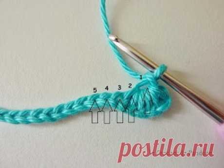 le Crochet de Pandore: Tuto du point étoile (star stitch)