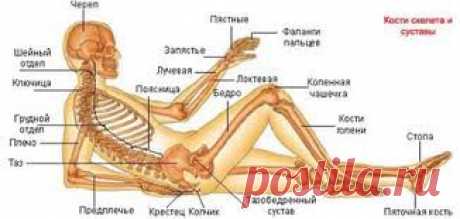 Что делать, если болят суставы- тибетский рецепт | Восточная медицина, омоложение и долголетие