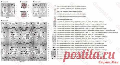 . Джемпер «Ярмут» спицами - Вязание - Страна Мам