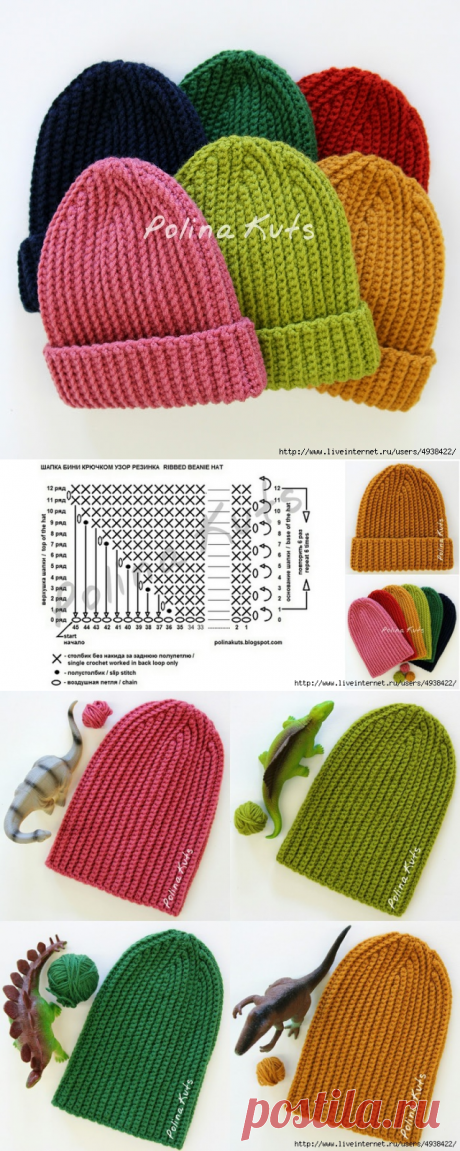 Шапка бини крючком узором &quot;Резинка&quot;. Ribbed beanie hat.