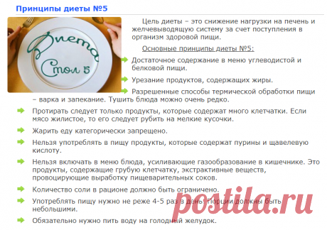 ✿✿➤ ДИЕТА ДЛЯ ПЕЧЕНИ, 5 СТОЛ – Таблица продуктов, что можно и что нельзя | Отлично подходит для людей, которые страдают от патологий печени, желчного пузыря и желчевыводящих путей...