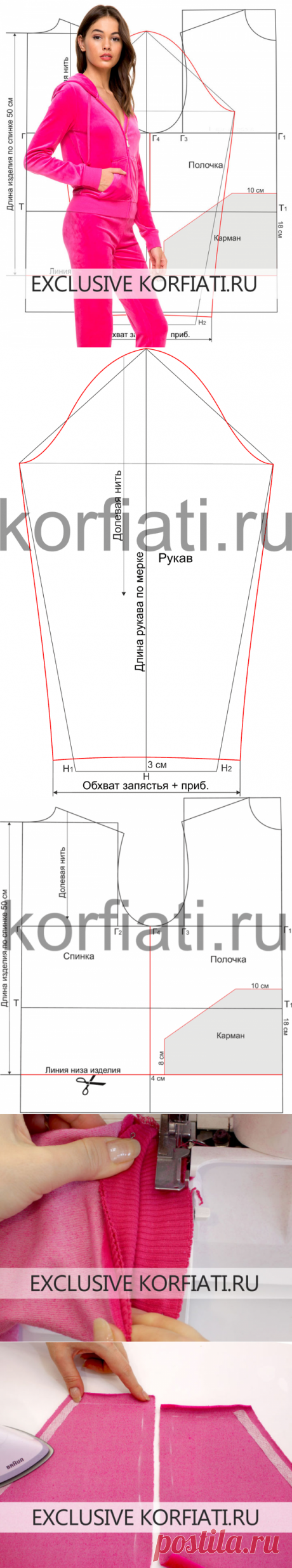 Выкройка спортивной толстовки от Анастасии Корфиати