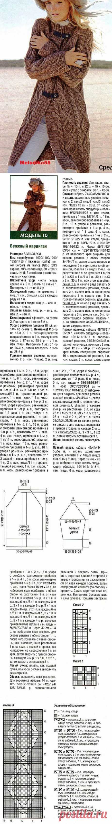 Кардиганы, кофты, свитера. | Записи в рубрике Кардиганы, кофты, свитера. | Дневник Инди