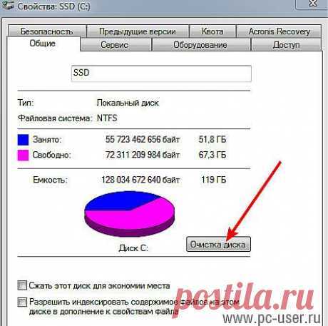 (+1) тема - Почему уменьшается место на диске С? Может быть кому интерресно! | Компьютерная помощь