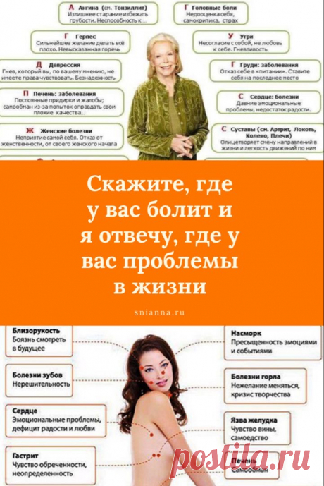 Психосоматика: скажите, что у вас болит, и я отвечу, где у вас проблемы в жизни. Научно доказано, что наши внутренние переживания и чувства результируют в физические болезни. О чем  же могут рассказать ваши больные места? #здоровье #психосоматика ➡️ Кликайте на фото, чтобы прочитать полностью