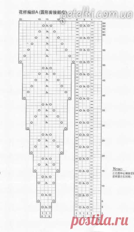 Роскошный пуловер с узорчатой кокеткой. Схема кокетки