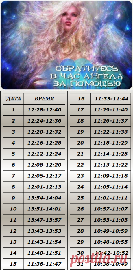 ЧАС АНГЕЛА НА МАРТ 2017 ГОДА.