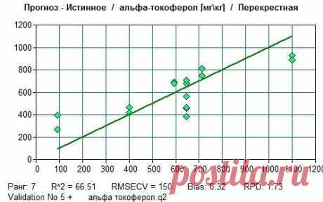 бородавки в области паха у мужчин лечение 
Развитие грибка у мужчин в области паха обусловлено обильным потоотделением. Пот является благоприятной средой 
Бородавки в паху – это результат заражения вирусом папилломы человека (ВПЧ), передающегося при непосредственном контакте с больным.