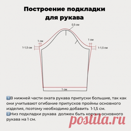 ПОСТРОЕНИЕ ПОДКЛАДКИ ДЛЯ ИЗДЕЛИЯ (Шитье и крой) — Журнал Вдохновение Рукодельницы