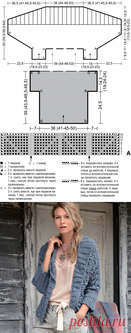 Жакет с шалевым воротником и структурным узором - схема вязания спицами. Вяжем Жакеты на Verena.ru