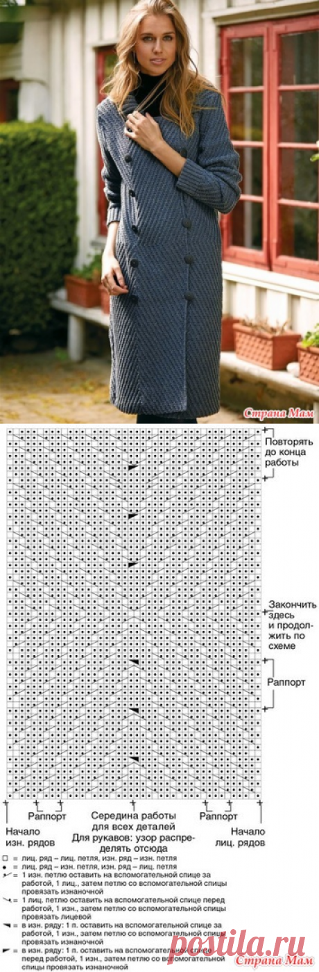 Стильное осенее пальто. Спицы. - ВЯЗАНАЯ МОДА+ ДЛЯ НЕМОДЕЛЬНЫХ ДАМ - Страна Мам