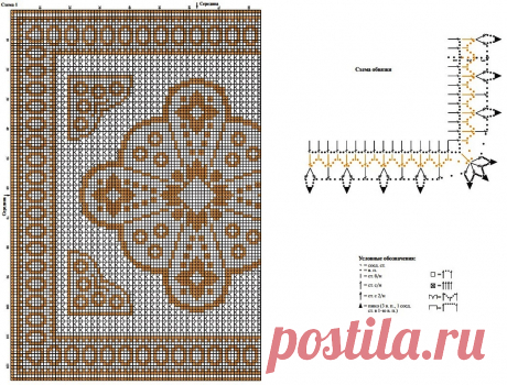 Филейное вязание крючком скатерть схемы, описание: 15 моделей