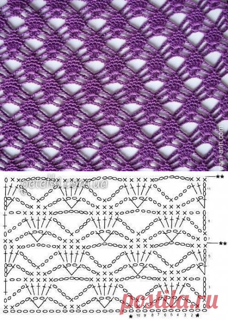 Простой, красивый узор крючком. Схема