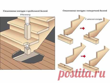 (73) Одноклассники