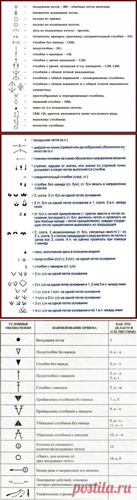 Все условные обозначения вязания крючком (УЗОРЫ КРЮЧКОМ) | Журнал Вдохновение Рукодельницы