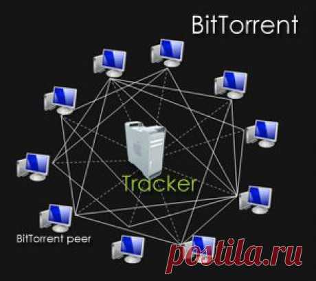 Что такое торренты и как ими пользоваться