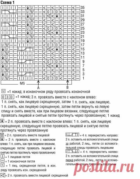 Платье с ажурными и рельефными узорами - схема вязания спицами. Вяжем Платья на Verena.ru