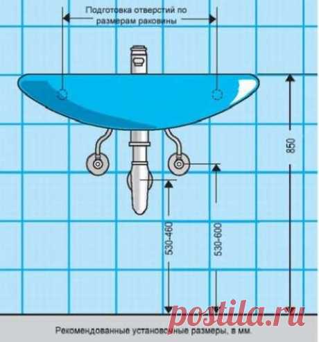 Высота и правила установки раковины и слива в ванную комнату           Бытовой комфорт состоит из сочетания мелочей. Место установки выключателя, продуманного зонирования рабочей зоны кухни, оптимально подобранной мебели и, конечно, от удачно выбранной высоты...