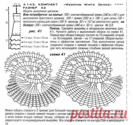 Стена | ВКонтакте