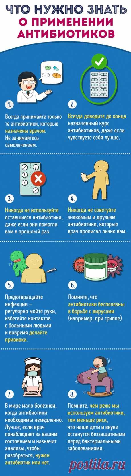 Серьезное предупреждение про антибиотики от доктора Комаровского | Всегда в форме!
