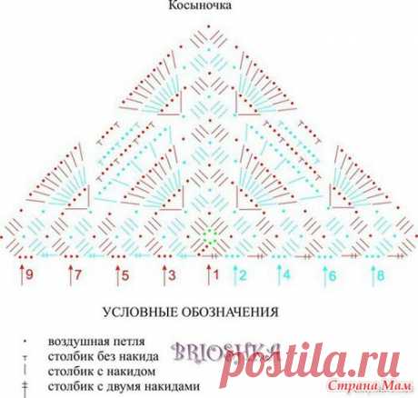 . Помогите со схемкой - Все в ажуре... (вязание крючком) - Страна Мам