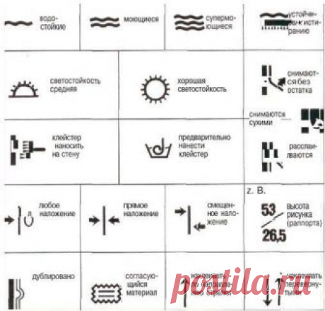 Современные обои всегда упакованы в полиэтиленовую плёнку, под которой находится лист бумаги, содержащий номера и символы. Эти обозначения на обоях содержат информацию об их эксплуатационных характеристиках и способах наклейки, и очень удобны, когда приходится выбирать обои без помощи консультанта.

Условные обозначения на обоях и раппорт (рисунок)

Перед наклеиванием следует внимательно изучить все условные обозначения на обоях или пояснения по раппорту – это поможет избе...