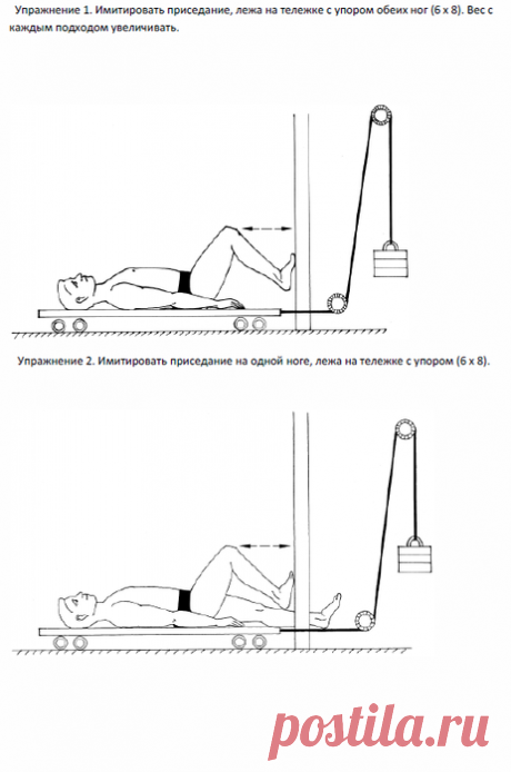 Три самых эффективных способа оздоровления позвоночника.