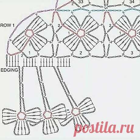 Ажурная цветочная кайма